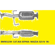ΚΑΤΑΛΥΤΗΣ KIA SEPHIA / MAZDA 323 IV 96-